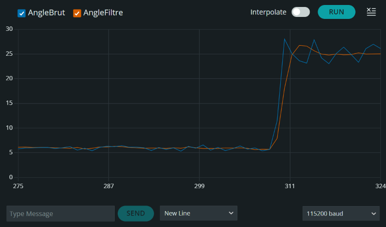 Télémétrie source comparant l'angle brut et l'angle filtré par Kalman